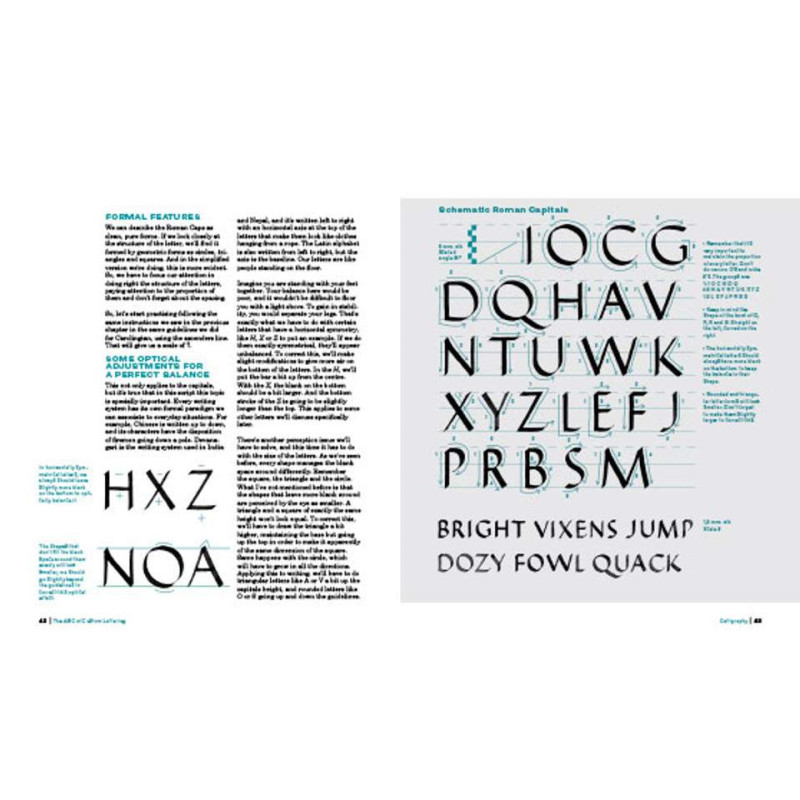 The ABC of Custom Lettering