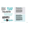 The ABC of Custom Lettering