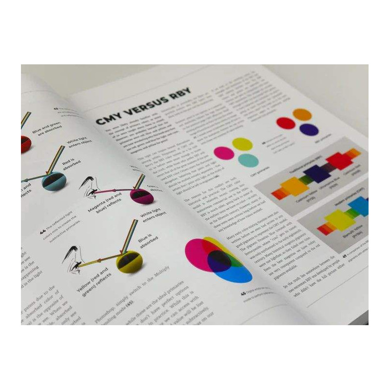 Artists' Master Series: Color & Light