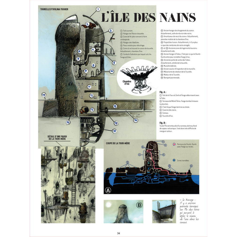 Massimiliano Frezzato - Les Gardiens du Maser - Intégrale (LIVRE ABÎMÉ)