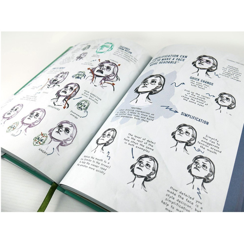 Simone Grünewald - Sketch Every Day